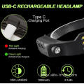 Motion Sensor IPX4 Headlight for Running Camping Hiking